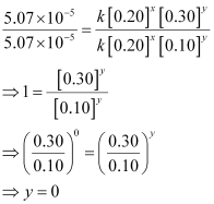 NCERT Solutions: Chemical Kinetics - Notes | Study Chemistry Class 12 - NEET